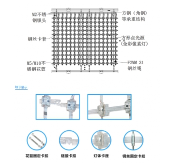P62.5全彩網(wǎng)格屏，網(wǎng)格軟屏，戶外LED網(wǎng)格屏